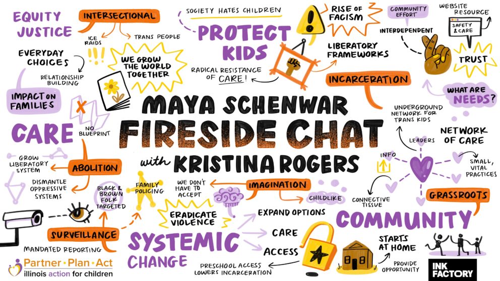 images generated generated based on the Fireside Chat with Maya Schenwar